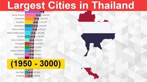 biggest cities thailand|List of cities in Thailand by population.
